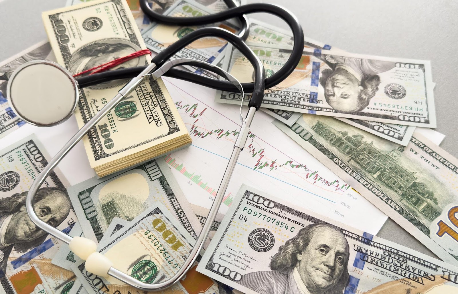 Loan for Doctors